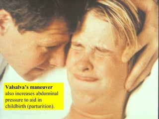 Valsalva’s maneuver  also increases abdominal pressure to aid in childbirth (parturition). 