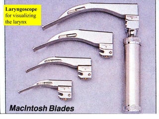 Laryngoscope  for visualizing the larynx 