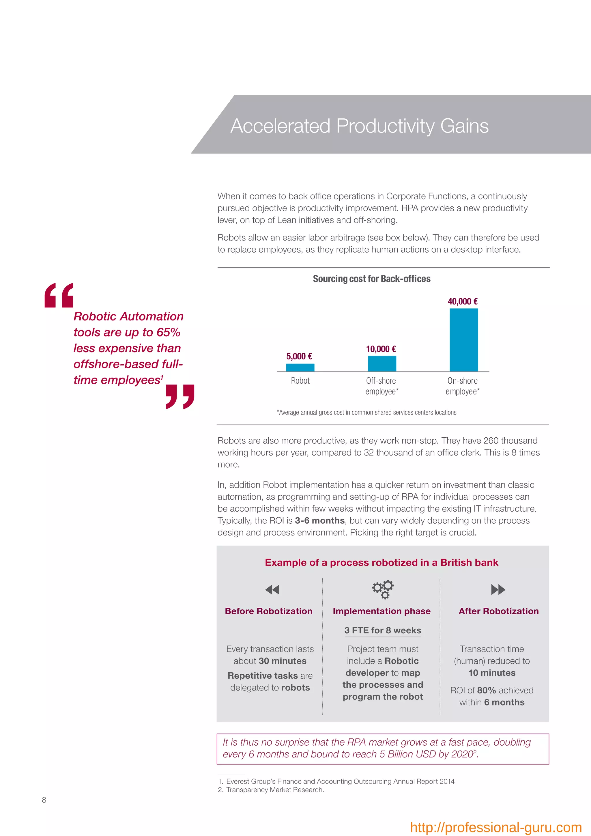 When it comes to back office operations in Corporate Functions, a continuously
pursued objective is productivity improvement. RPA provides a new productivity
lever, on top of Lean initiatives and off-shoring.
Robots allow an easier labor arbitrage (see box below). They can therefore be used
to replace employees, as they replicate human actions on a desktop interface.
Robots are also more productive, as they work non-stop. They have 260 thousand
working hours per year, compared to 32 thousand of an office clerk. This is 8 times
more.
In, addition Robot implementation has a quicker return on investment than classic
automation, as programming and setting-up of RPA for individual processes can
be accomplished within few weeks without impacting the existing IT infrastructure.
Typically, the ROI is 3-6 months, but can vary widely depending on the process
design and process environment. Picking the right target is crucial.
Robotic Automation
tools are up to 65%
less expensive than
offshore-based full-
time employees1
“
”
1.	Everest Group’s Finance and Accounting Outsourcing Annual Report 2014
2.	Transparency Market Research.
5,000 €
10,000 €
40,000 €
Robot Off-shore
employee*
On-shore
employee*
Sourcingcost for Back-ofﬁces
*Average annual gross cost in common shared services centers locations
Example of a process robotized in a British bank
Before Robotization After RobotizationImplementation phase
Every transaction lasts
about 30 minutes
Repetitive tasks are
delegated to robots
Project team must
include a Robotic
developer to map
the processes and
program the robot
Transaction time
(human) reduced to
10 minutes
ROI of 80% achieved
within 6 months
3 FTE for 8 weeks
8
Accelerated Productivity Gains
It is thus no surprise that the RPA market grows at a fast pace, doubling
every 6 months and bound to reach 5 Billion USD by 20202
.
http://professional-guru.com
 