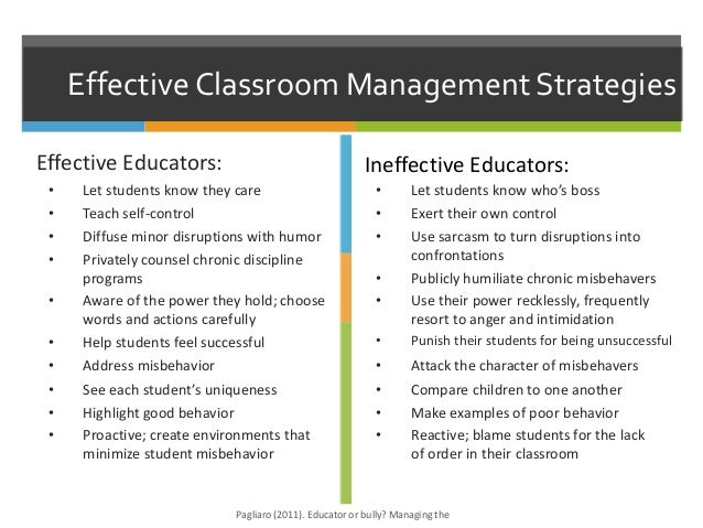 effective classroom management in handling grade 11 techniques for better classroom discipline here are eleven techniques that you can use in your classroom that will help you achieve effective group management. effective classroom management in handling grade 11 techniques for better classroom discipline here are eleven techniques that you can use in your classroom that will help you achieve effective group management.