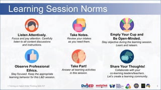 Session Norms EDITED SESSION 2C- HOTS- SOLO FRAMEWORK.pptx