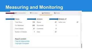 Measuring and Monitoring
 