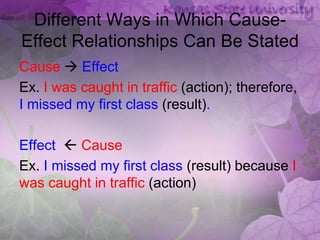 Different Ways in Which Cause-
Effect Relationships Can Be Stated
Cause  Effect
Ex. I was caught in traffic (action); therefore,
I missed my first class (result).

Effect  Cause
Ex. I missed my first class (result) because I
was caught in traffic (action)
 