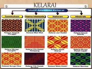 KELARAI
 