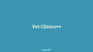 Vet Clinics++
 