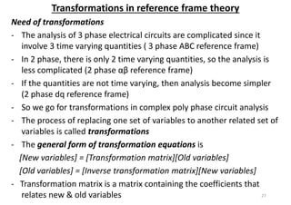 Variable Frequency Induction Motor Drives | PDF