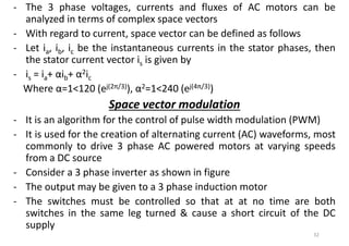 Variable Frequency Induction Motor Drives | PDF