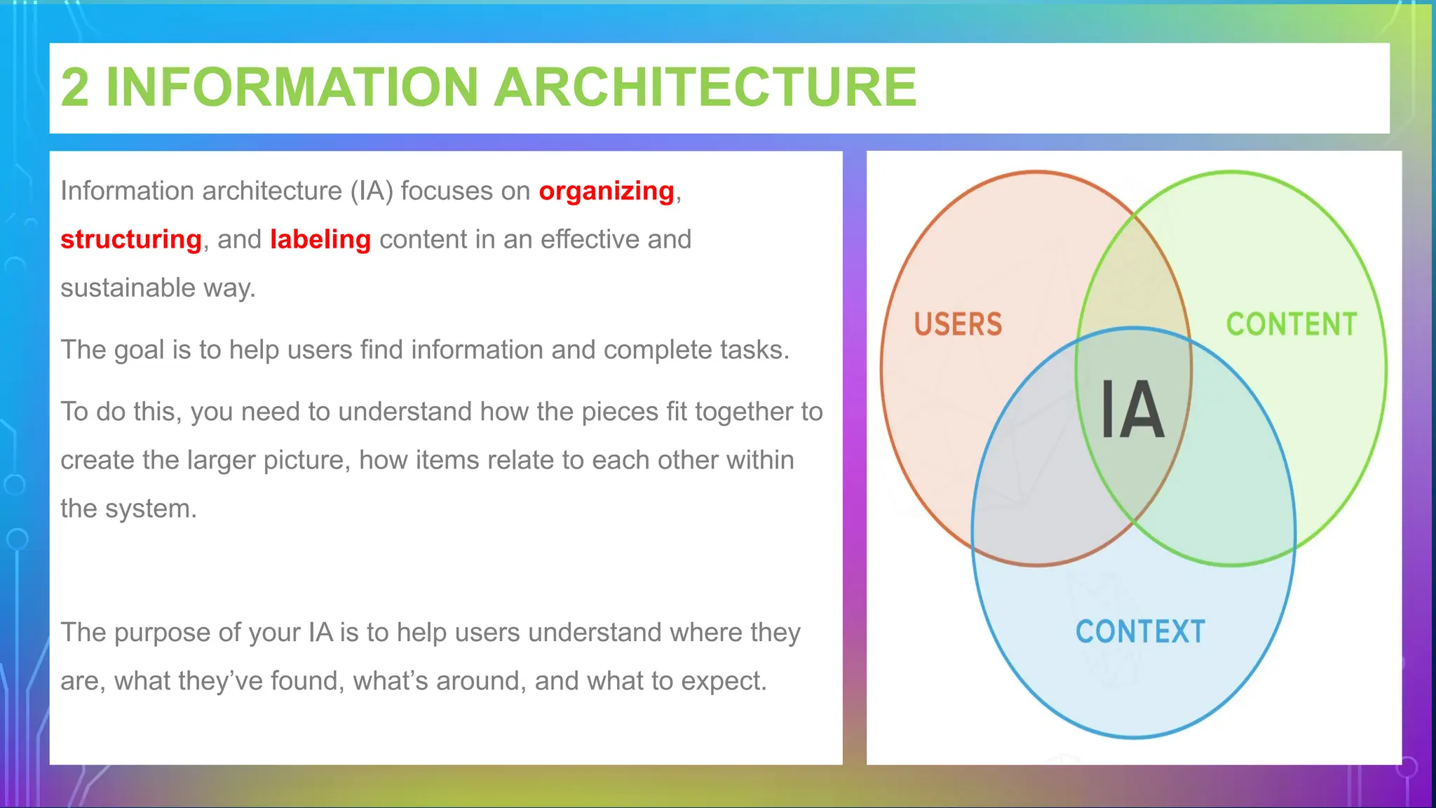 2 INFORMATION ARCHITECTURE
Information architecture (IA) focuses on organizing,
structuring, and labeling content in an effective and
sustainable way.
The goal is to help users find information and complete tasks.
To do this, you need to understand how the pieces fit together to
create the larger picture, how items relate to each other within
the system.
Why a Well Thought Out IA Matters
The purpose of your IA is to help users understand where they
are, what they’ve found, what’s around, and what to expect.
 