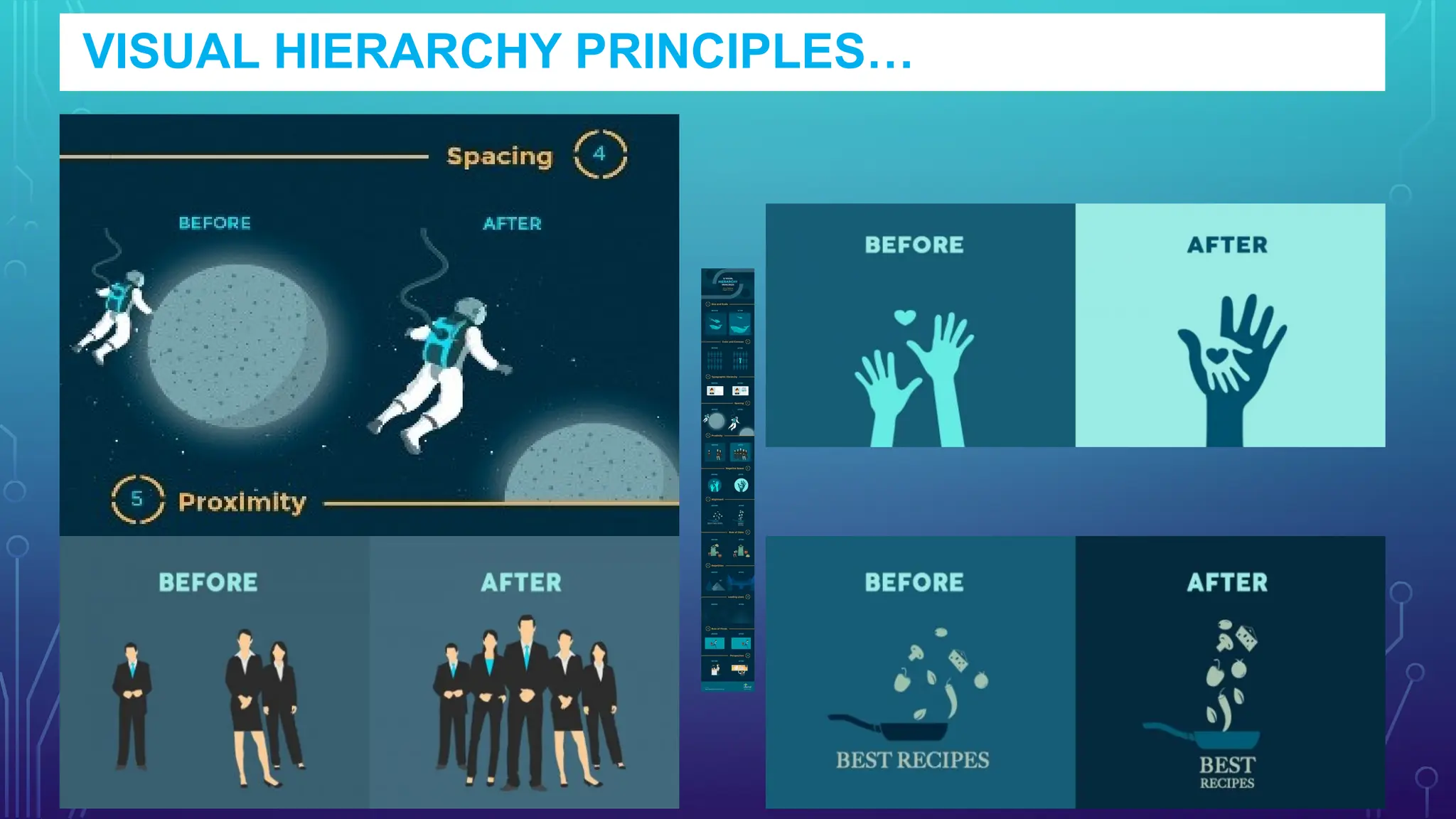 VISUAL HIERARCHY PRINCIPLES…
 