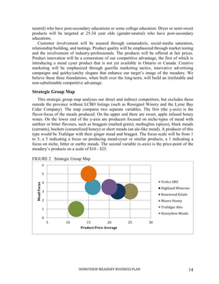 HONEYDEW MEADERY BUSINESS PLAN 14
neutral) who have post-secondary educations or some college education. Dryer or semi-sweet
products will be targeted at 25-34 year olds (gender-neutral) who have post-secondary
educations.
Customer involvement will be assured through camaraderie, social-media saturation,
relationship building, and tastings. Product quality will be emphasized through market testing
and the involvement of industry-professionals. The products will be offered at fair prices.
Product innovation will be a cornerstone of our competitive advantage, the first of which is
introducing a mead cyser product that is not yet available in Ontario or Canada. Creative
marketing will be emphasized through guerilla marketing tactics, innovative advertising
campaigns and quirky/catchy slogans that enhance our target’s image of the meadery. We
believe these three foundations, when built over the long-term, will build an irrefutable and
non-substitutable competitive advantage.
Strategic Group Map
This strategic group map analyses our direct and indirect competitors, but excludes those
outside the province without LCBO listings (such as Rossignol Winery and the Lyme Bay
Cider Company). The map compares two separate variables. The first (the y-axis) is the
flavor-focus of the meads produced. On the upper end there are sweet, apple infused honey
wines. On the lower end of the y-axis are producers focused on niche-types of mead with
earthier or bitter flavours, such as braggots (malted-grain), metheglins (spices), black meads
(currants), bochets (caramelized honey) or short meads (an ale-like mead). A producer of this
type would be Trafalgar with their ginger mead and braggot. The focus-scale will be from 1
to 5; a 5 indicating a focus on producing mead-cyser or similar products, a 1 indicating a
focus on niche, bitter or earthy meads. The second variable (x-axis) is the price-point of the
meadery’s products on a scale of $10 - $25.
FIGURE 2 Strategic Group Map
0
1
2
3
4
5
6
5 10 15 20 25 30
MeadFocus
Product Price Average
Vcelco SRO
Highland Wineries
Rosewood Estate
Munro Honey
Trafalgar Ales
Honeydew Meads
 