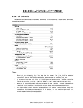 HONEYDEW MEADERY BUSINESS PLAN 35
PRO-FORMA FINANCIAL STATEMENTS
Cash Flow Statements
The following forecasted drivers have been used to determine the values in the pro-forma
financial statements.
DRIVERS
Product
Cyser: Price 6.96
Cyser: Raw Materials Cost 1.74
Dry Mead: Price 6.96
Dry Mead: Raw Materials Cost 1.53
Accounts Receivable Aging
Cash Sales 0%
Payments Received After 1 Month 75%
Payments Received After 2 Months 20%
Payments Received After 3 Months 5%
Accounts Payable Aging
Payments made within 1 Month 100%
Other
Equipment Depreciation
15 Year (straight
line)
Borrowing Interest Rate 6.0%
Tax rate 15.5%
Avg. Monthly Travel ($0.45/km) 50km
Initial Startup Fees
Articles of Incorporation filing fee 200.00
NUANS name search report 75.00
Ongoing Expenses
Monthly:
Business Bank Account 17.00
Quickbooks Online 9.00
Annual:
Tax Return (Turbotax) 200.00
Annual Return Filing 20.00
Notes
 There are two products; the Cyser and the Dry Mead. The Cyser will be launched
immediately and the Dry Mead is expected to launch around the middle of year two.
 It is assumed that we will claim the Small Business Deduction for Canadian controlled
private corporations, giving us a lower tax rate of 15.5% (Canada Revenue Agency, 2014).
 There is an additional $6000 marketing expense in Year 2-Month 1, which is allocated to
convert an office room into a mead tasting room at our Waterloo manufacturing facility.
 It is important to keep in mind that brewing time is five months. For this reason, many cash
transactions are offset five months prior to an activity (ie. Raw materials purchased five
months before finished inventory added)
 
