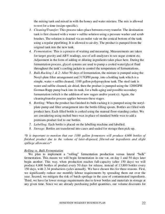 Business Plan Sample Edit for reddit