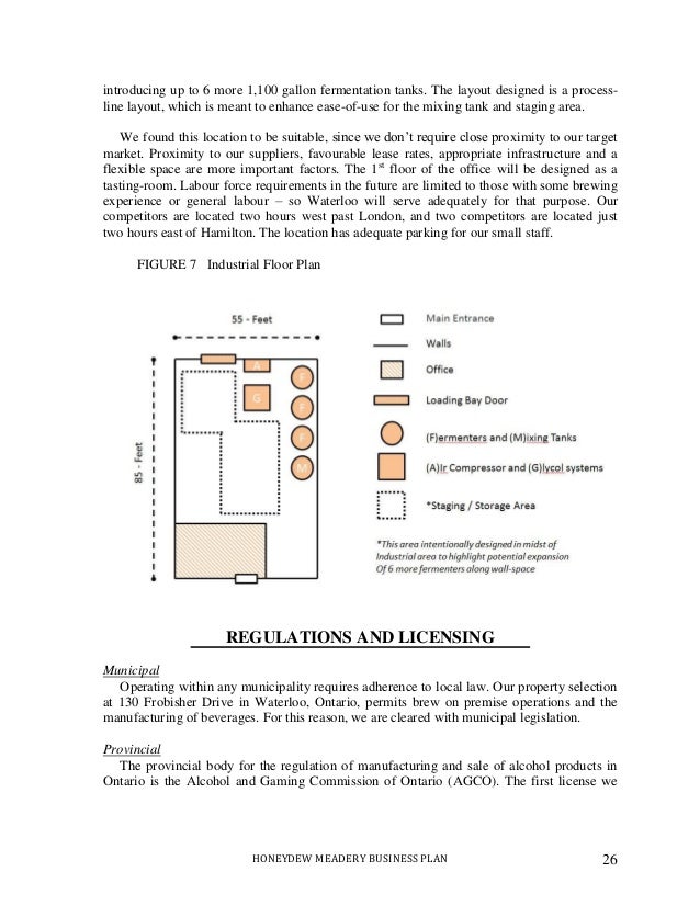 Business Plan Sample Edit for reddit