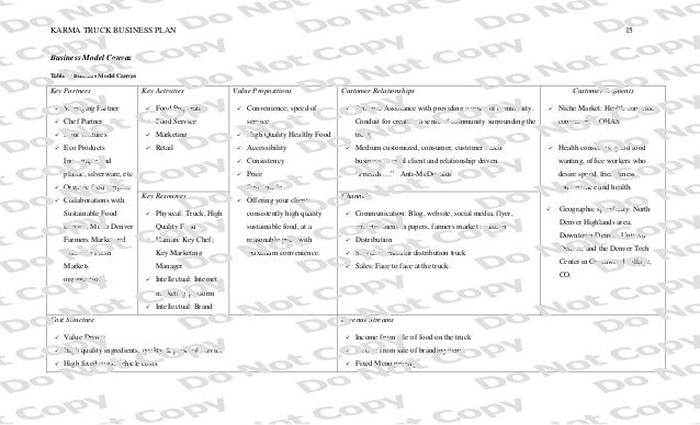 Sustainable Food Truck Business Plan