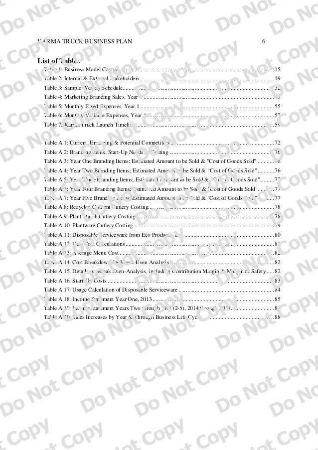 Food market business plan