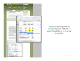 Edit Grid Publishing Features