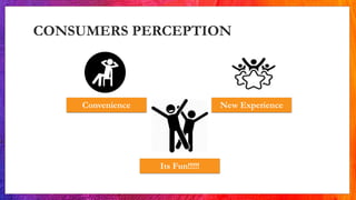 Convenience New Experience
Its Fun!!!!!
CONSUMERS PERCEPTION
 