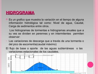 HIDROGRAMAHIDROGRAMA
 Es un grafico que muestra la variación en el tiempo de alguna
información hidrológica tal como: Nivel de agua, Caudal,
Carga de sedimentos entre otros.
Los hidrogramas de tormentas e hidrogramas anuales que a
su ves se dividen en perennes y en intermitentes permiten
observar:
o Las variaciones de descarga que a través de una tormenta o
del pico de escorrentía(caudal máximo)
El flujo de base o aporte de las aguas subterráneas o las
variaciones estacionales de los caudales.
 