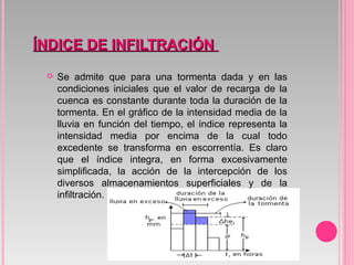 ÍNDICE DE INFILTRACIÓNÍNDICE DE INFILTRACIÓN
 Se admite que para una tormenta dada y en las
condiciones iniciales que el valor de recarga de la
cuenca es constante durante toda la duración de la
tormenta. En el gráfico de la intensidad media de la
lluvia en función del tiempo, el índice representa la
intensidad media por encima de la cual todo
excedente se transforma en escorrentía. Es claro
que el índice integra, en forma excesivamente
simplificada, la acción de la intercepción de los
diversos almacenamientos superficiales y de la
infiltración.
 