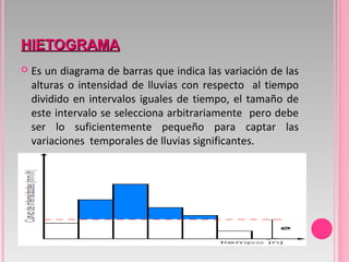 HIETOGRAMAHIETOGRAMA
 Es un diagrama de barras que indica las variación de las
alturas o intensidad de lluvias con respecto al tiempo
dividido en intervalos iguales de tiempo, el tamaño de
este intervalo se selecciona arbitrariamente pero debe
ser lo suficientemente pequeño para captar las
variaciones temporales de lluvias significantes.
 