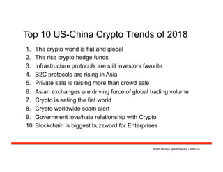 Edith Yeung | @edithyeung | edith.co
Top 10 US-China Crypto Trends of 2018
1.  The crypto world is flat and global
2.  The rise crypto hedge funds
3.  Infrastructure protocols are still investors favorite
4.  B2C protocols are rising in Asia
5.  Private sale is raising more than crowd sale
6.  Asian exchanges are driving force of global trading volume
7.  Crypto is eating the fiat world
8.  Crypto worldwide scam alert
9.  Government love/hate relationship with Crypto
10. Blockchain is biggest buzzword for Enterprises
 