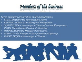 Seven members are involves in the management.
•   FAHAD KHALID is the chief executive officer.
•   KHUSHBU AKRAM is the Manager of Management .
•   SAJID HUSSAIN is the Manager of Human Resource Management.
•   UMAIR KHALIQ is the Director of Marketing .
•   HASINA SADIQ is the Manager of Production.
•   SAAD ALI is the Manager of Transportation & Lightning.
•   DURAIZ JANJUA is the Manager of Finance.
 