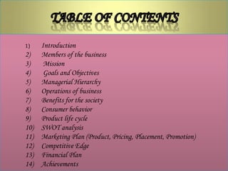 1)    Introduction
2)    Members of the business
3)     Mission
4)     Goals and Objectives
5)    Managerial Hierarchy
6)    Operations of business
7)    Benefits for the society
8)    Consumer behavior
9)    Product life cycle
10)   SWOT analysis
11)   Marketing Plan (Product, Pricing, Placement, Promotion)
12)   Competitive Edge
13)   Financial Plan
14)   Achievements
 