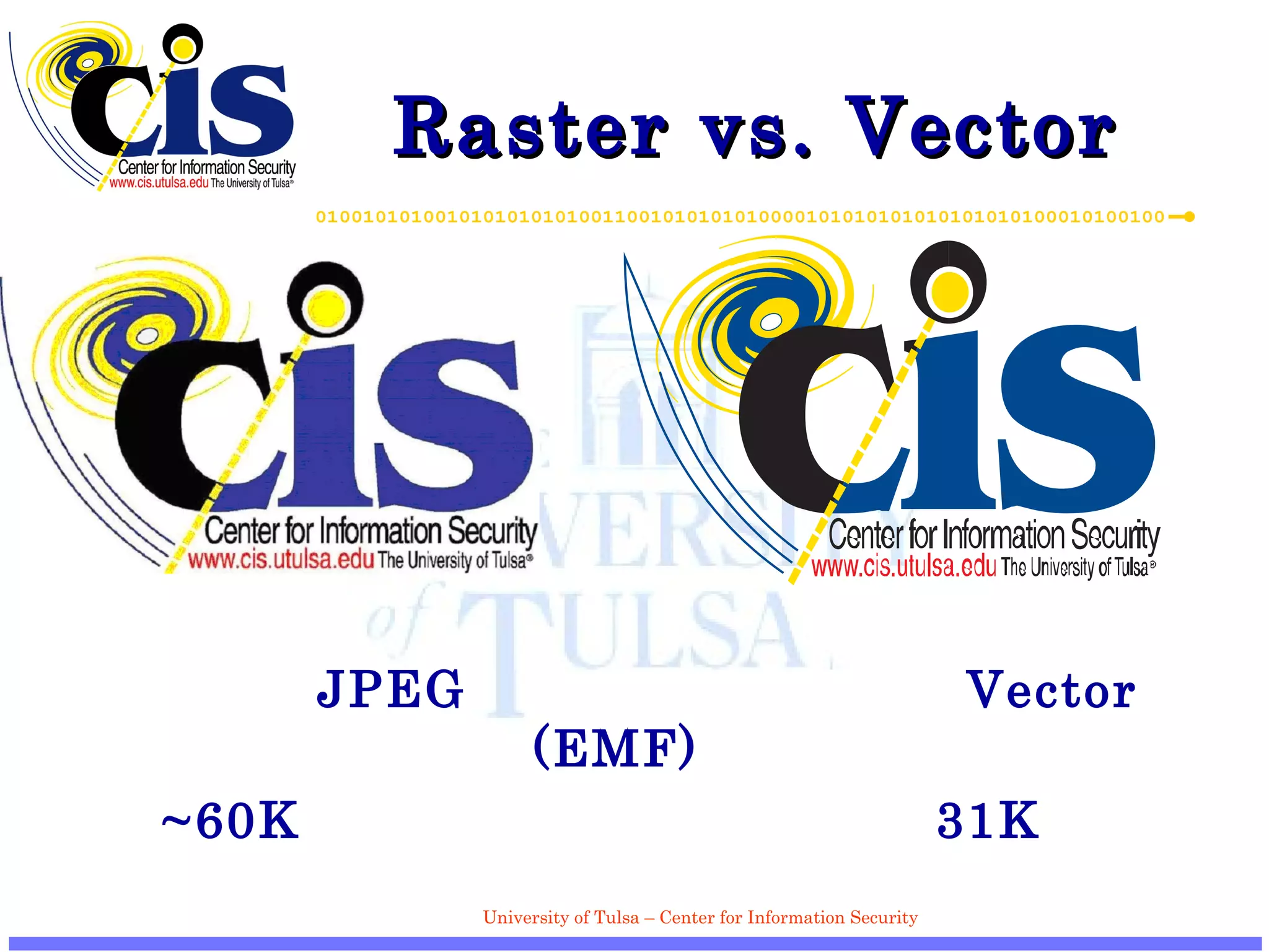 Raster vs. Vector  JPEG   Vector (EMF) ~60K   31K 