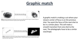 Graphic match
A graphic match is making a cut where your
viewers center of focus is on the previous
shot. You want the focus of the next shot to
be in a similar place. This will make a
smooth transition from one shot to the
next. The photographs have to be a similar
size/shape.
 