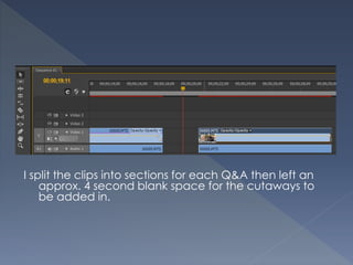 I split the clips into sections for each Q&A then left an
approx. 4 second blank space for the cutaways to
be added in.
 