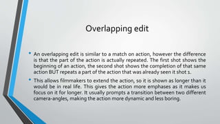 Editing | PPTX