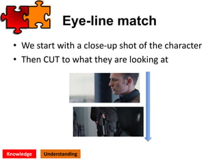 Eye-line match
• We start with a close-up shot of the character
• Then CUT to what they are looking at
Knowledge Understanding
 