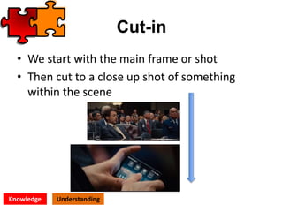 Cut-in
• We start with the main frame or shot
• Then cut to a close up shot of something
within the scene
Knowledge Understanding
 