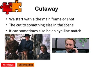 Cutaway
• We start with a the main frame or shot
• The cut to something else in the scene
• It can sometimes also be an eye-line match
Knowledge Understanding
 
