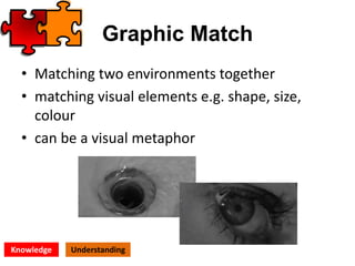 Graphic Match
• Matching two environments together
• matching visual elements e.g. shape, size,
colour
• can be a visual metaphor
Knowledge Understanding
 