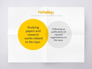 Methodology:
Studying
papers and
research
works related
to the topic.
Following up
publications of
reputed
organizations on
the issue.
 