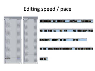 Editing speed / pace 