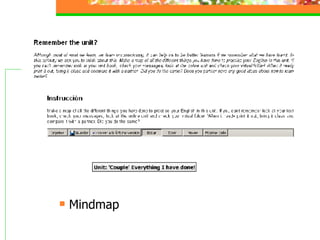 Mindmap 