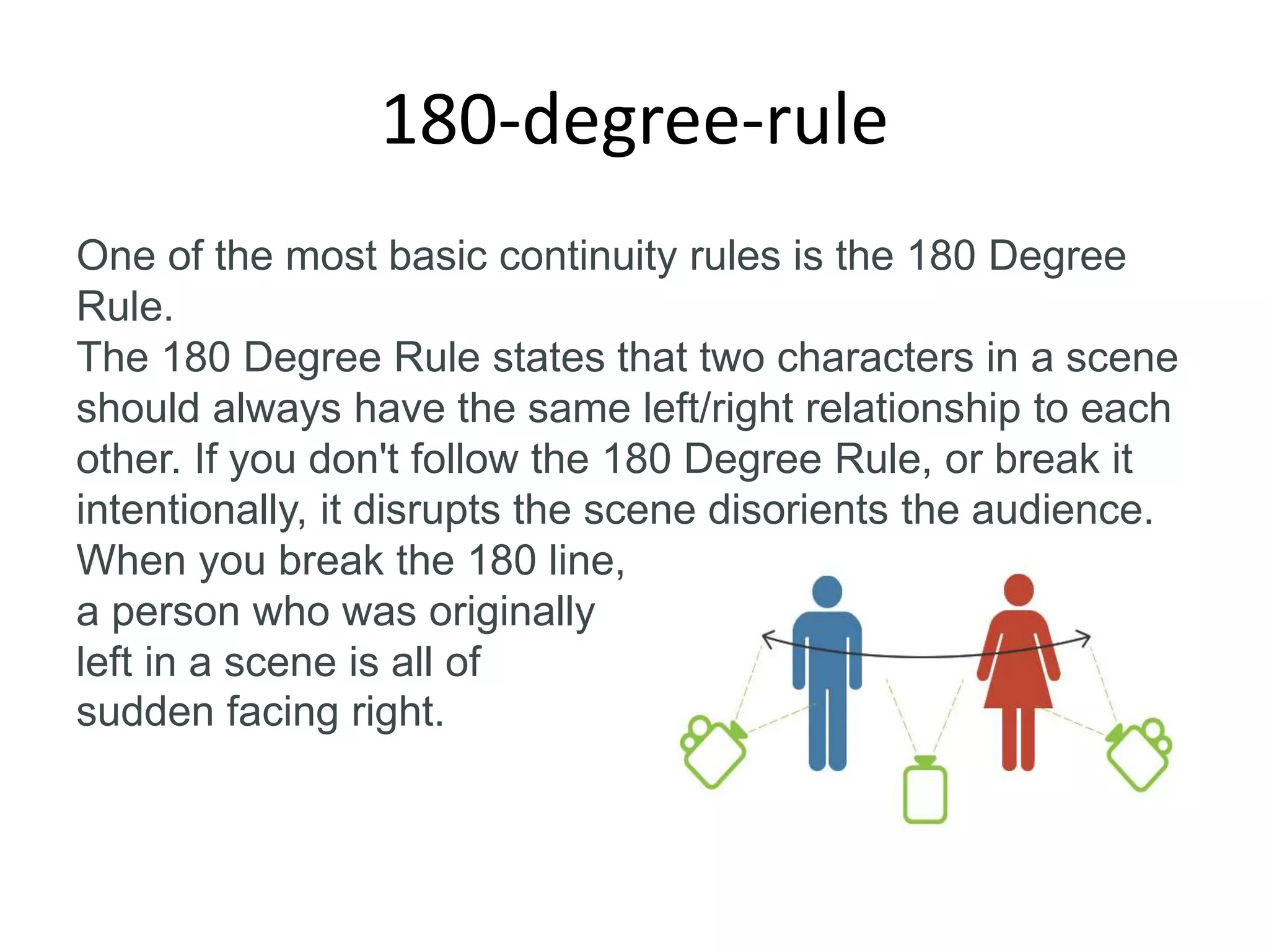 180-degree-rule
One of the most basic continuity rules is the 180 Degree
Rule.
The 180 Degree Rule states that two characters in a scene
should always have the same left/right relationship to each
other. If you don't follow the 180 Degree Rule, or break it
intentionally, it disrupts the scene disorients the audience.
When you break the 180 line,
a person who was originally facing
left in a scene is all of the
sudden facing right.
 