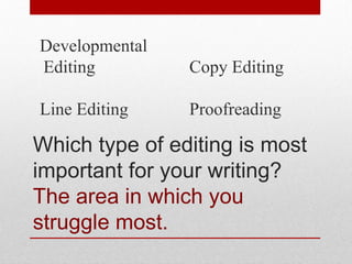 Which type of editing is most
important for your writing?
The area in which you
struggle most.
Developmental
Editing
Line Editing
Copy Editing
Proofreading
 