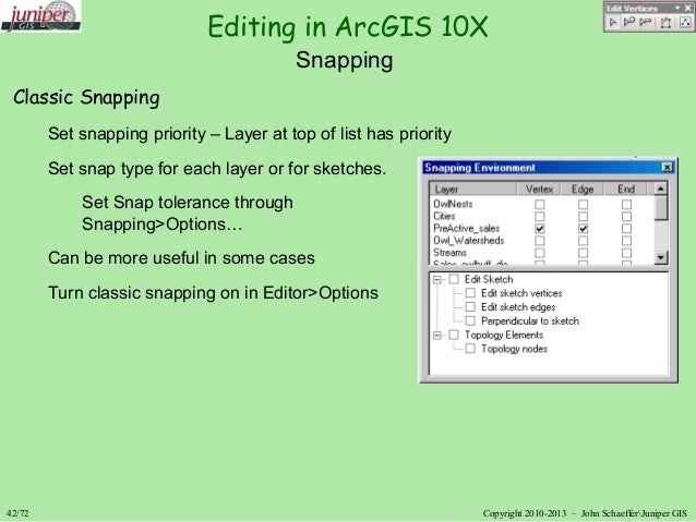 Editing For Arcgis 10 And 101
