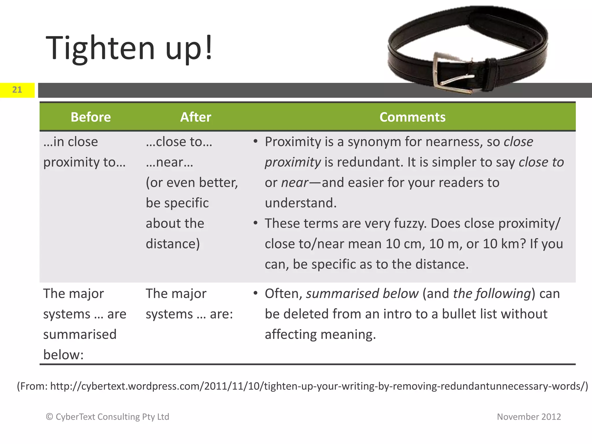 Tighten up!
21

           Before                     After                            Comments
     …in close               …close to…       • Proximity is a synonym for nearness, so close
     proximity to…           …near…             proximity is redundant. It is simpler to say close to
                             (or even better,   or near—and easier for your readers to
                             be specific        understand.
                             about the        • These terms are very fuzzy. Does close proximity/
                             distance)          close to/near mean 10 cm, 10 m, or 10 km? If you
                                                can, be specific as to the distance.
     The major               The major         • Often, summarised below (and the following) can
     systems … are           systems … are:      be deleted from an intro to a bullet list without
     summarised                                  affecting meaning.
     below:

(From: http://cybertext.wordpress.com/2011/11/10/tighten-up-your-writing-by-removing-redundantunnecessary-words/)

     © CyberText Consulting Pty Ltd                                                           November 2012
 