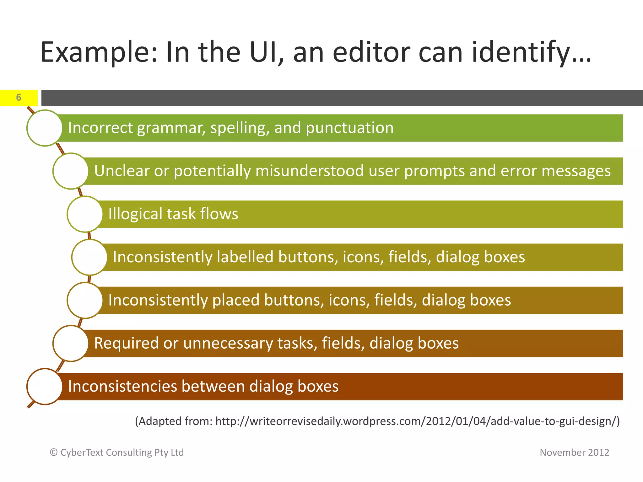 Example: In the UI, an editor can identify…
6


        Incorrect grammar, spelling, and punctuation

             Unclear or potentially misunderstood user prompts and error messages

                 Illogical task flows

                  Inconsistently labelled buttons, icons, fields, dialog boxes

                 Inconsistently placed buttons, icons, fields, dialog boxes

             Required or unnecessary tasks, fields, dialog boxes

        Inconsistencies between dialog boxes
                       (Adapted from: http://writeorrevisedaily.wordpress.com/2012/01/04/add-value-to-gui-design/)

    © CyberText Consulting Pty Ltd                                                                November 2012
 