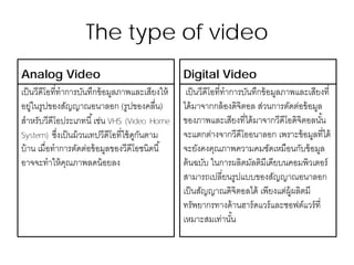 Editing basic - การตัดต่อวีดีโอเบื้องต้น | PPT Editing Basic - การตัดต่อวีดีโอเบื้องต้น | Ppt