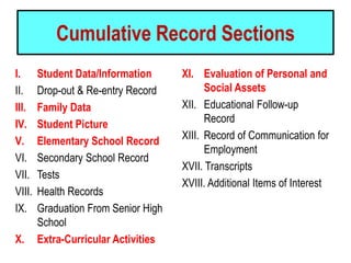 Cumulative Record Sections
I.      Student Data/Information      XI. Evaluation of Personal and
II.     Drop-out & Re-entry Record          Social Assets
III.    Family Data                   XII. Educational Follow-up
IV.     Student Picture                     Record
V.      Elementary School Record      XIII. Record of Communication for
                                            Employment
VI.     Secondary School Record
                                      XVII. Transcripts
VII.    Tests
                                      XVIII. Additional Items of Interest
VIII.   Health Records
IX.     Graduation From Senior High
        School
X.      Extra-Curricular Activities
 