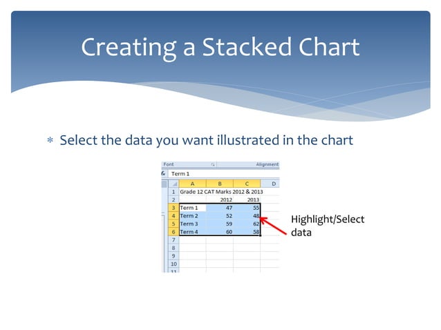 Computer Application Technology Editing Formatting Charts Pptx