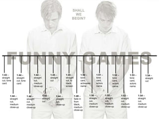 1:43 – 
straight 
cut, tone 
card 
1:44 – 
straight 
cut, tone 
card 
1:44 – 
straight 
cut, 
medium 
close-up 
1:44 – 
straight 
cut, 
medium 
close-up 
1:44 – 
straight 
cut, 
medium 
close-up 
1:45 – 
straight 
cut 
1:45 – 
straight 
cut 
1:44 – 
straight 
cut, 
close-up 
1:45 – 
straight 
cut, to 
black 
screen 
1:50 – 
tone 
card, 
actresses 
name 
1:48 – 
fade in 
from 
black, 
medium 
close-up 
1:51 – 
tone 
card, 
actors 
name 
1:50 – 
straight 
cut, 
medium 
close-up 
1:52 – 
tone 
card, 
actors 
name 
1:52 – 
straight 
cut, 
medium 
close-up 
1:53 – 
tone 
card, 
actors 
name 
1:53 – 
straight 
cut, 
medium 
close-up 
1:54 – 
straight 
cut 
1:54 – 
straight 
cut, 
medium 
close-up 
 