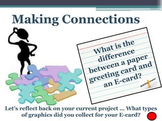 Making Connections

Let’s reflect back on your current project … What types
of graphics did you collect for your E-card?

 