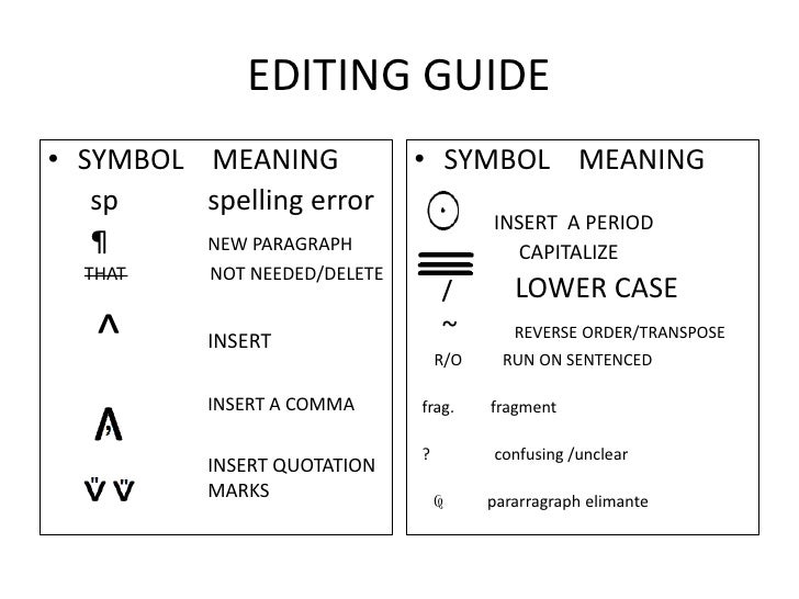 Editing guide