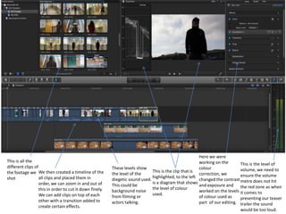 This is all the
different clips of
the footage we We then created a timeline of the
all clips and placed them in
shot
order, we can zoom in and out of
this in order to cut it down finely.
We can add clips on top of each
other with a transition added to
create certain effects.

Here we were
working on the
This is the level of
These levels show
colour
volume, we need to
This is the clip that is
the level of the
correction, we
ensure the volume
highlighted, to the left
diegetic sound used.
changed the contrast metre does not hit
is a diagram that shows
This could be
and exposure and the red zone as when
the level of colour
background noise
worked on the levels it comes to
used.
from filming or
of colour used as
presenting our teaser
actors talking.
part of our editing. trailer the sound
would be too loud.

 
